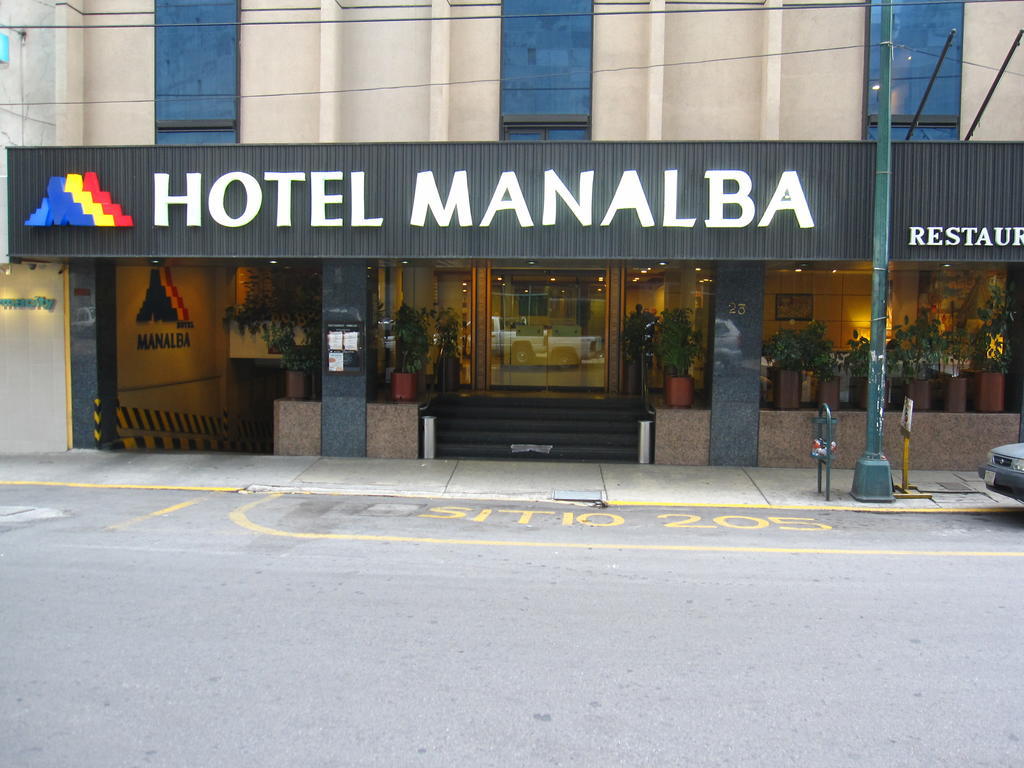 Manalba México DF